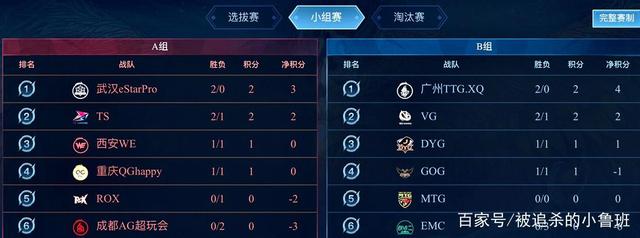 作为即将年 作为即将年