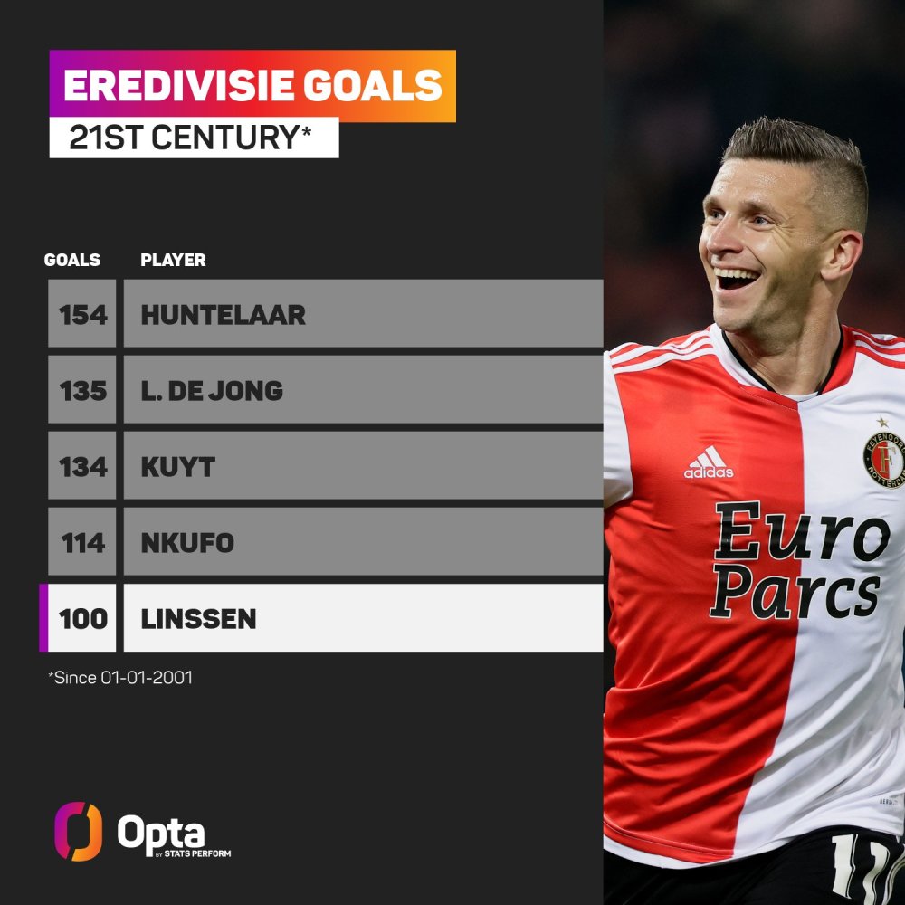 的国际舞台 的国际舞台