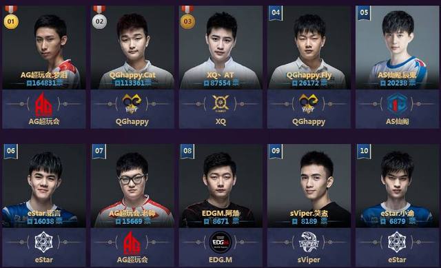 赵继伟14+7付豪21+9林葳关键失误 辽宁险胜南京.