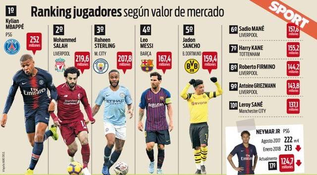 球迷晒自己拥有尼科巴萨11号球衣，拉菲尼亚回复：😂😂